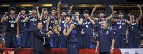 FIBA Asia 2015 Standings Final .